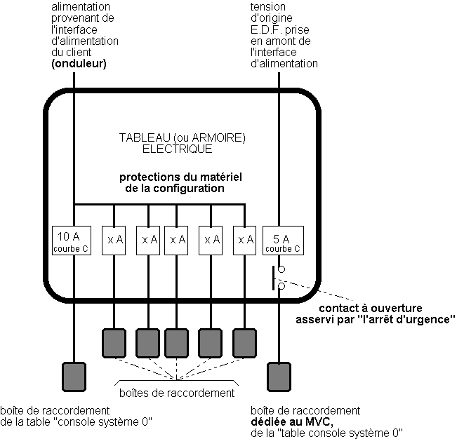 fig5-2.gif (12944 octets)