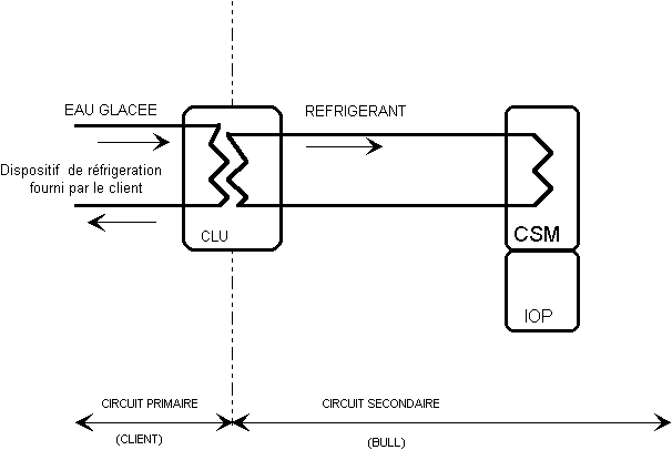 fig5-3.gif (4962 octets)