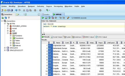sqldeveloper2